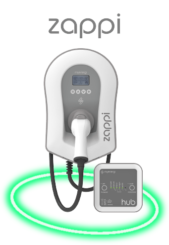 Myenergi Zappi EvCharger And Hub png