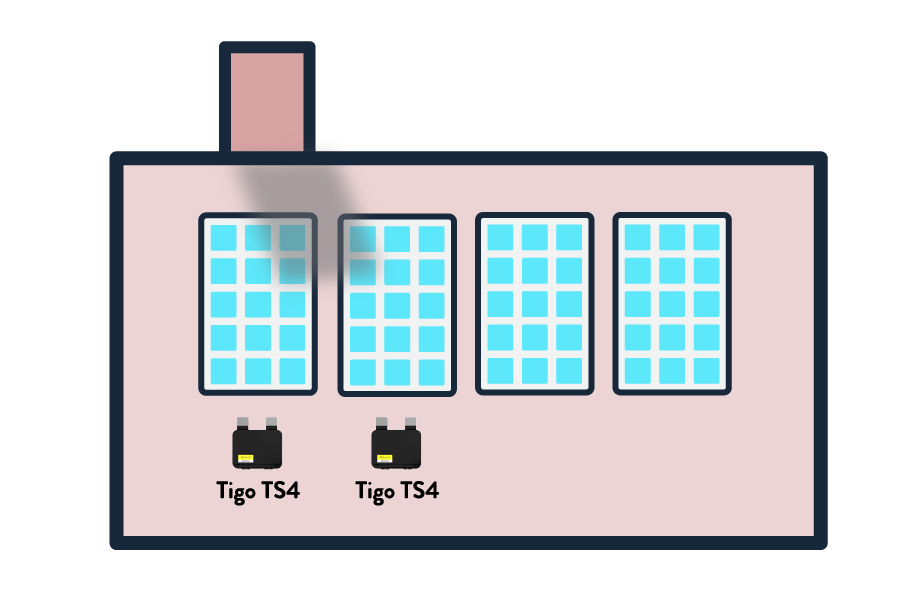 Solar PV Tigo Optimiser System png