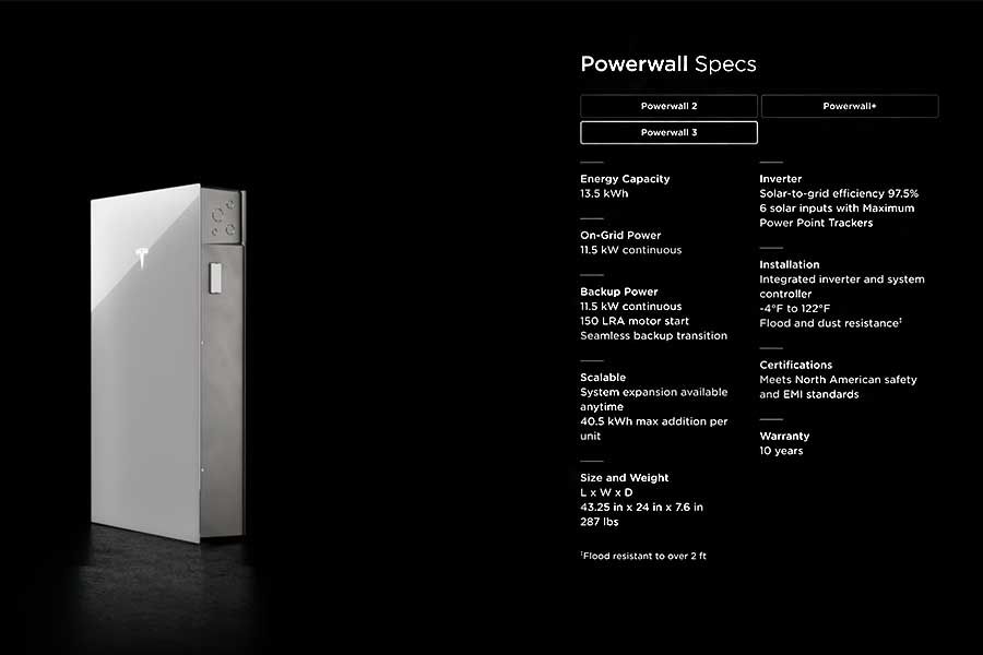 Tesla Powerwall specifications jpg