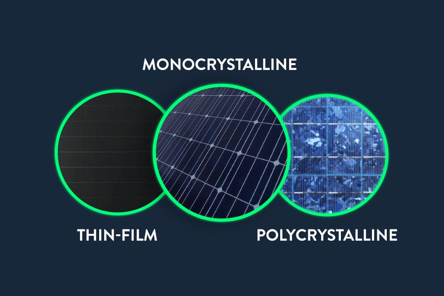 Types Of Solar Panels