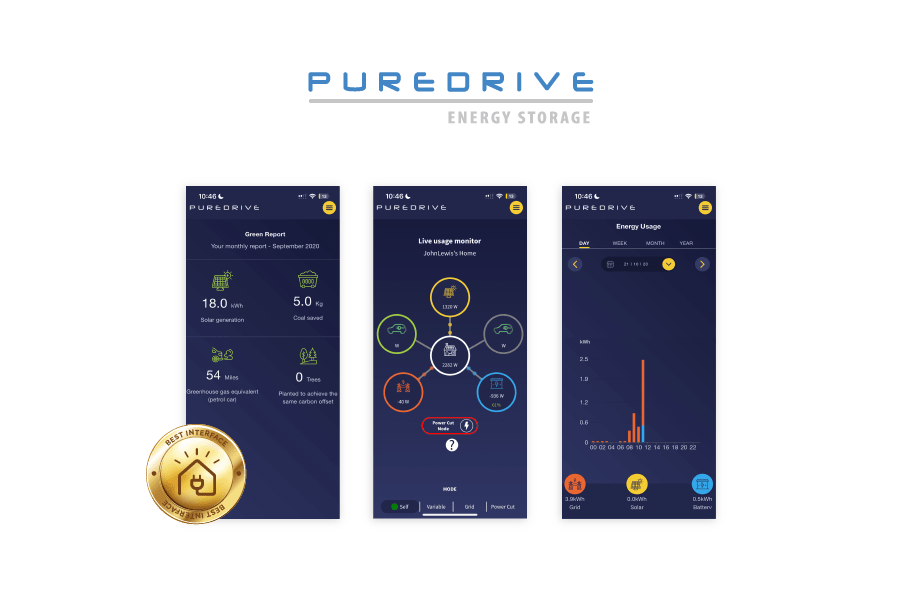 puredrive battery monitoring png