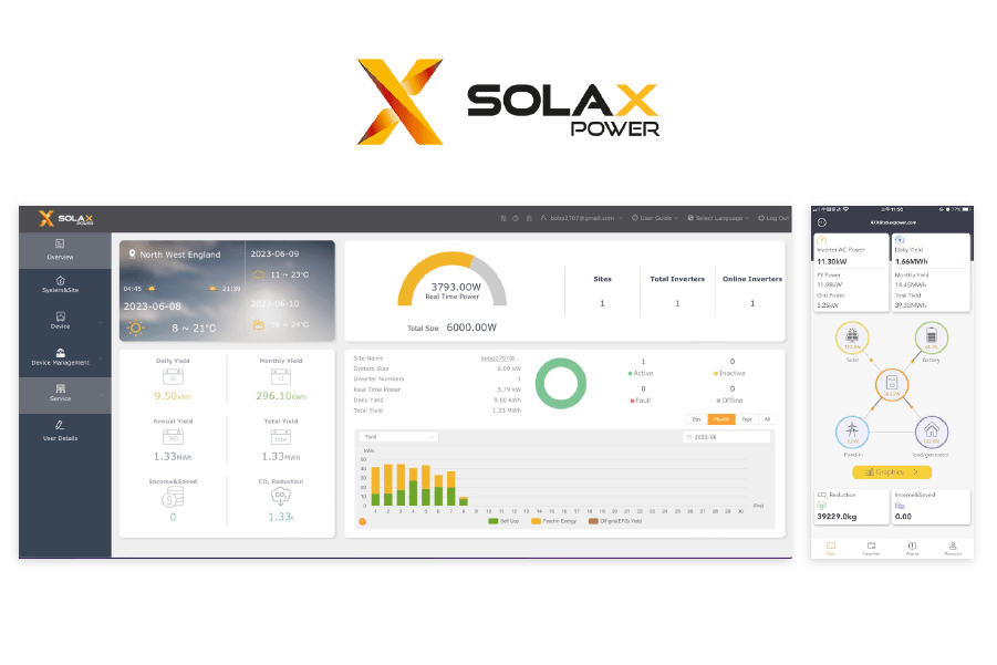 solax solar monitoring png