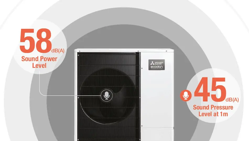 ultra quiet ecodan